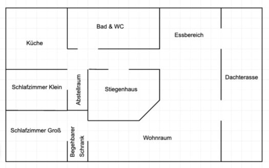 Wohnen über den Dächern von Villach – 3 Zimmer Wohnung mit Top-Aussicht